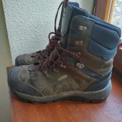 Keen revel IV High Polar