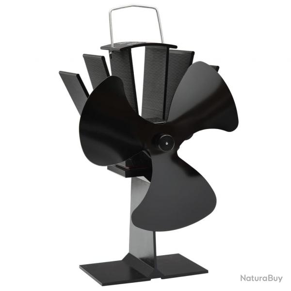 Ventilateur de pole aliment par chaleur 3 pales Noir alsavelo