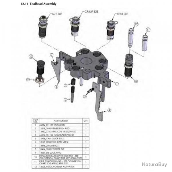 Dillon 12486 Boulon de guidage de came pour RL1100