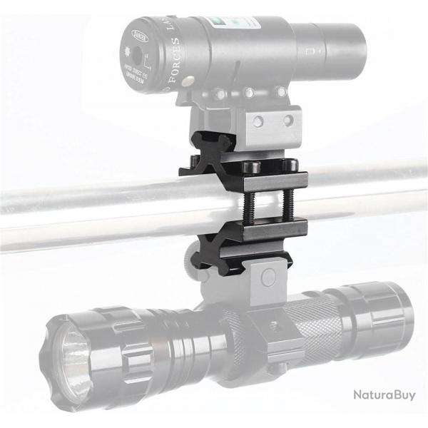 ADAPTATEUR DOUBLE RAIL PICATINNY/WEAVER 20 mm - LIVRAISON GRATUITE