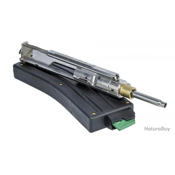 convertion cmmg