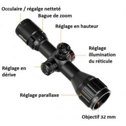 Lunette de tir 3-9x32 AOCE réticule lumineux Mil Dot compatible cal. 12 GA /.308/.338 colliers 11 ou