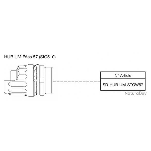 Adaptateur B&T HUB UM FAss 57 (SIG510)