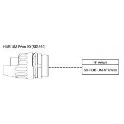 Adaptateur B&T HUB UM FAss 90 (SIG550)