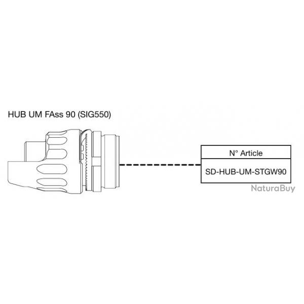 Adaptateur B&T HUB UM FAss 90 (SIG550)