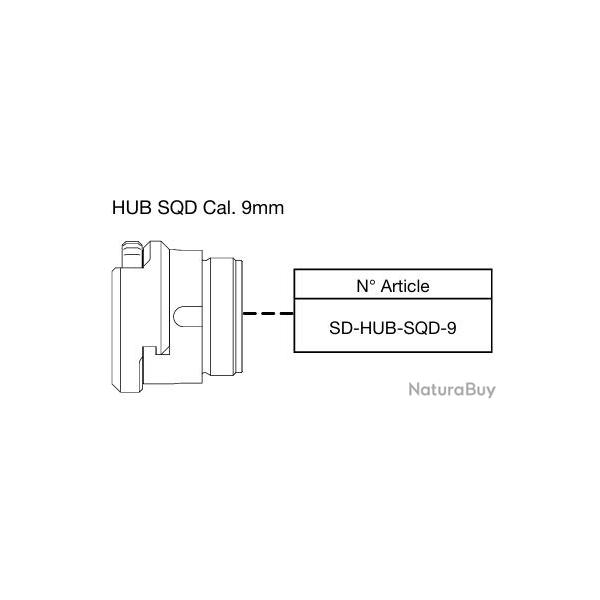 Adaptateur B&T HUB SQD Cal. 9mm