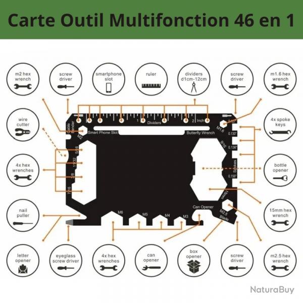 Carte Multifonction 46 en 1 Outil Portable EDC Quotidien Camping Survie Randonne