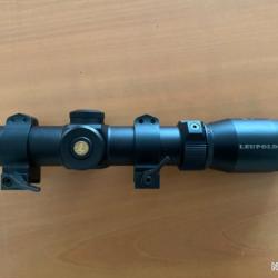 Leupold VX R 1.25-4x20