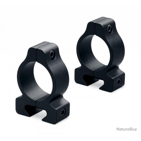 Colliers LEUPOLD 3/8" .22 RIMFIRE