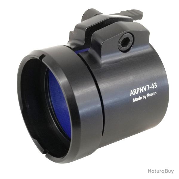 Rusan adaptateur rapide pour PARD 007 45,7 mm