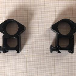 Anneaux de montage 25,4mm pour rail 22 mm