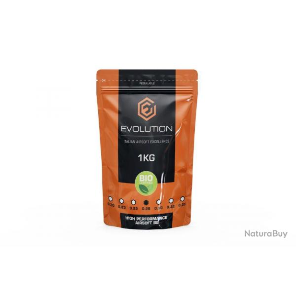 Sachet de 1 Kg de Billes (Evolution Airsoft) 0.28 Oui