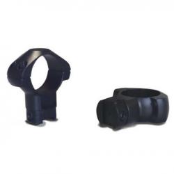MONTAGE COLLIER KONUS 25.4 MEDIUM RAIL 11MM