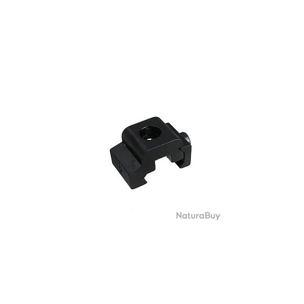 Fixation QD picatinny ULFHEDNAR