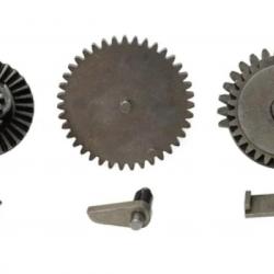 Kit engrenages CNC Gearbox V2 SHS