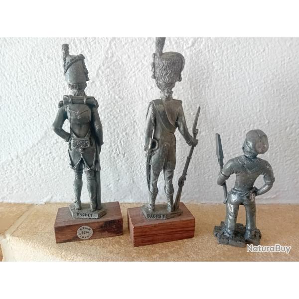Figurines tain