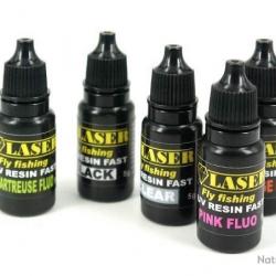 résine uv transparente thick laser