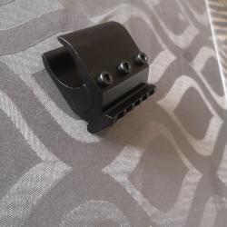 Collier adaptateur tactique rail picatinny pour canon 17 à 21mm