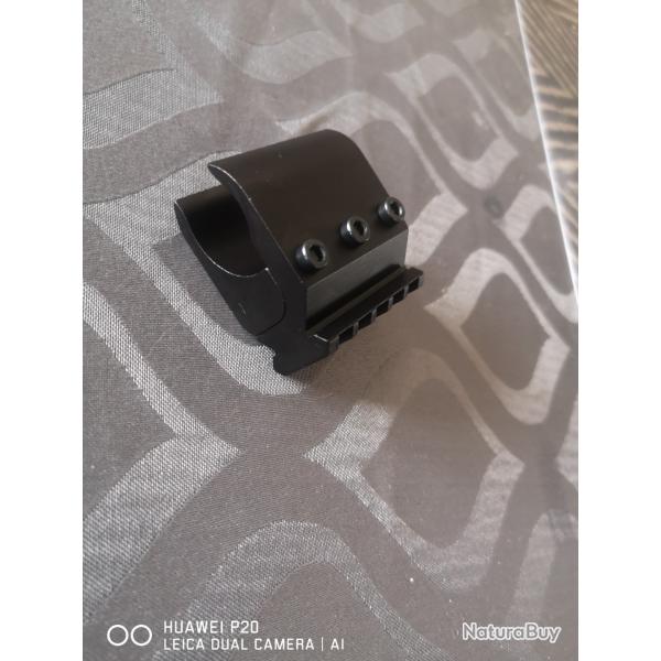 Collier adaptateur tactique rail picatinny pour canon 17  21mm
