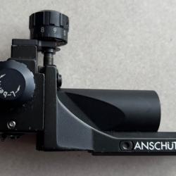 Dioptre Anschütz