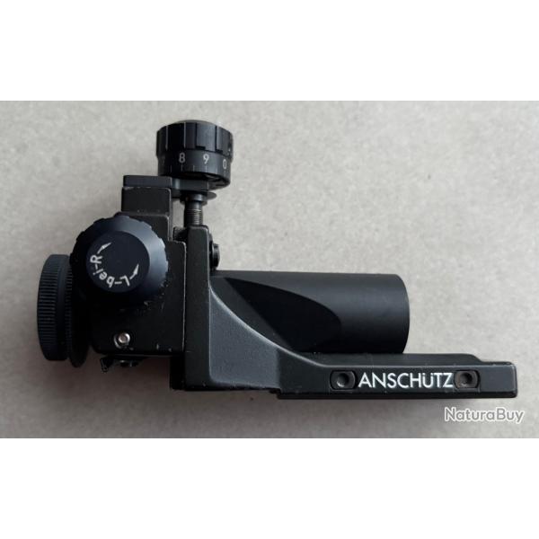 Dioptre Anschtz