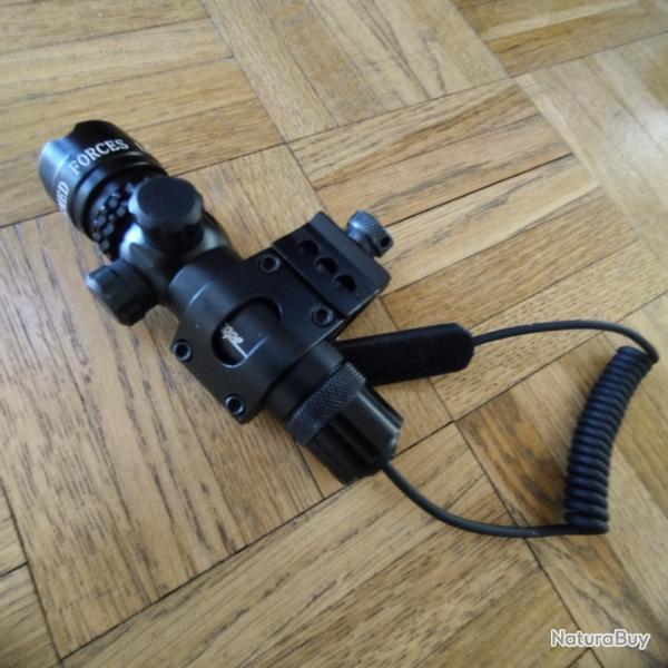 Laser vert longue porte