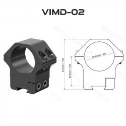 Optique vectorielle 25.4Mm anneaux de montage en queue d'aronde 11Mm -*VIMD-02 - LIVRAISON GRATUITE