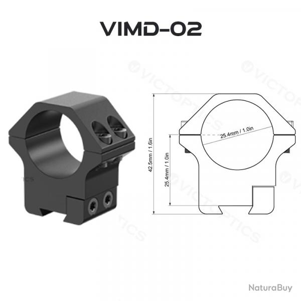 Optique vectorielle 25.4Mm anneaux de montage en queue d'aronde 11Mm -*VIMD-02