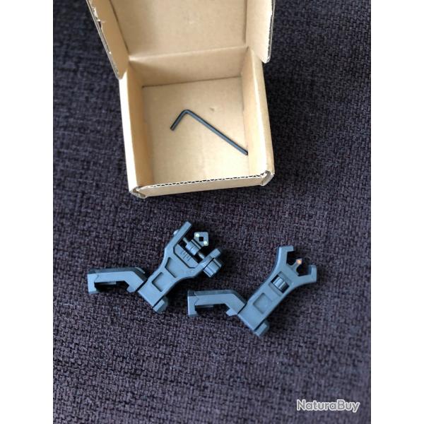 Organes de vise dport 45
