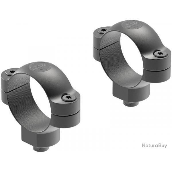Paire de colliers LEUPOLD QR 30mm High Mt.49933 LIV GRATIS
