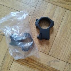 Lot monture lampes laser picatinny