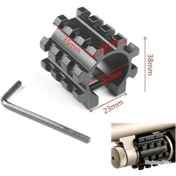 Super promo !!!  Adaptateur rail de 21 mm  pour fusil  pompe ou fusil de chasse !!!!!