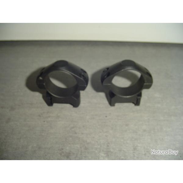 Colliers Warne Medium de 30mm x15x21