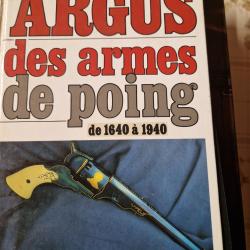 Argus des armes de poing