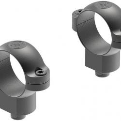 OFFRE NB Paire de colliers LEUPOLD QR 1-in High Mt.49979 LIV GRATIS