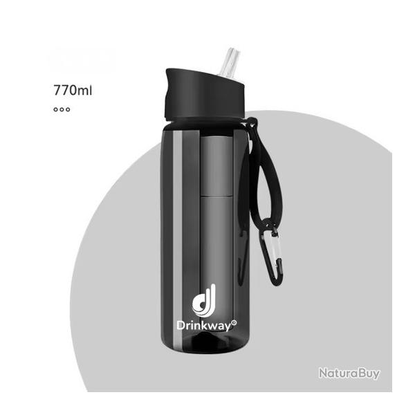 Gourde - Bouteille Filtrante d'Eau - 650 ml | Filtration Ultra-Fine 0,01 m enchre