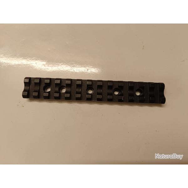 Rail picatinny aksa S4