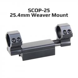 Vector Optics-Rail de tisserand avec système de planche à ressort 25.4/30mm SCOP-25