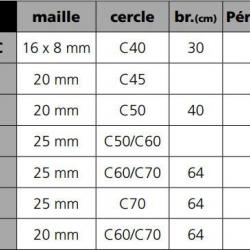 Filet d´épuisette PAFEX Anti accroche FMR - 20XXP