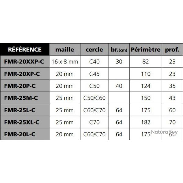 Filet dpuisette PAFEX Anti accroche FMR - 20XXP