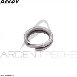 Anneaux brisés DECOY Split ring silver light 1