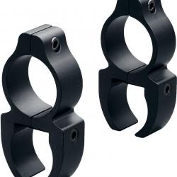 COLLIER LEUPOLD RIFLEMAN HAUT
