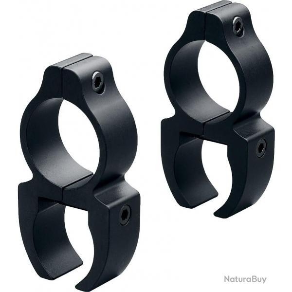 COLLIER LEUPOLD RIFLEMAN HAUT