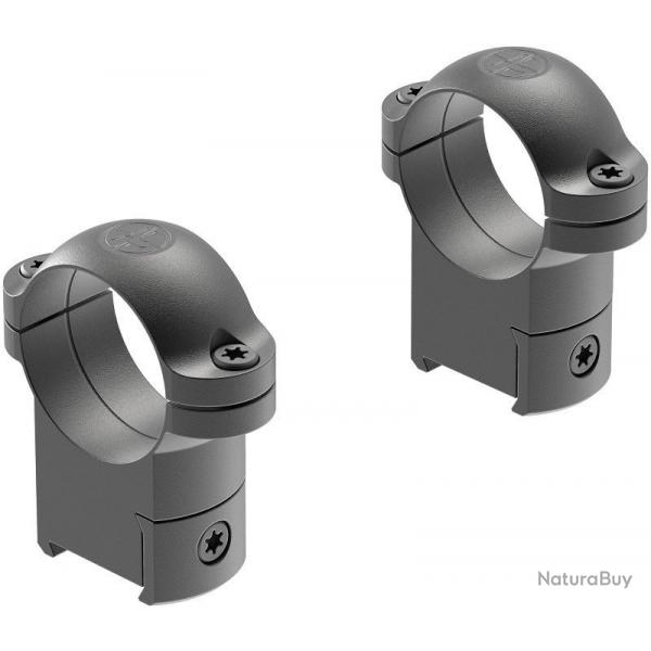 COLLIER LEUPOLD RM CZ 527 1 HIGH MAT