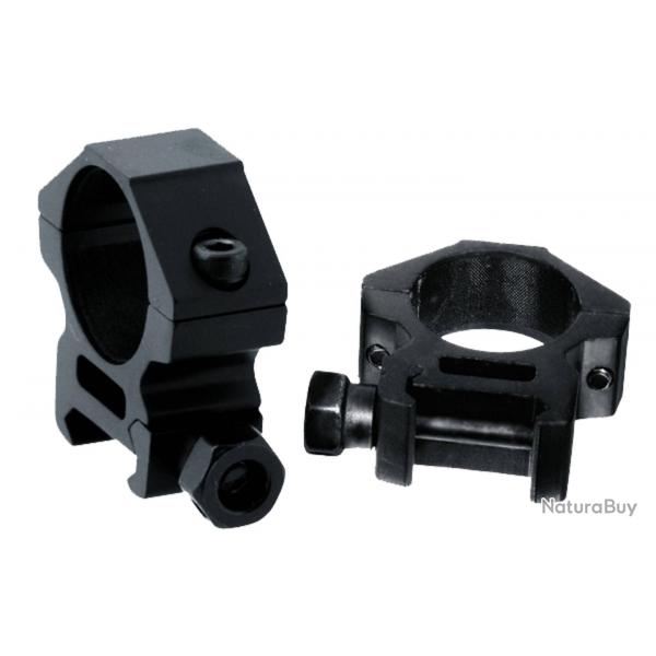Colliers de montage RTI 25.4 mm - Rail 21mm - Bas -  Serrage crou