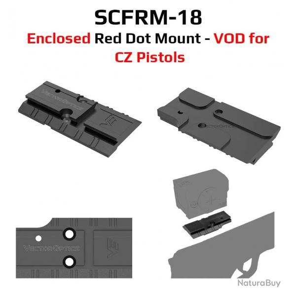 adaptateur universel Base de montage pour pistolet -** SCRDM-18 LIVRAISON GRATUITE !!