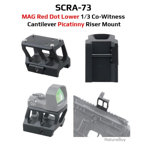 adaptateur universel Base de montage pour pistolet -**SCRA-73