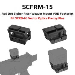 Victoptics-Red Dot Sight Mount, -**SCFRM-15