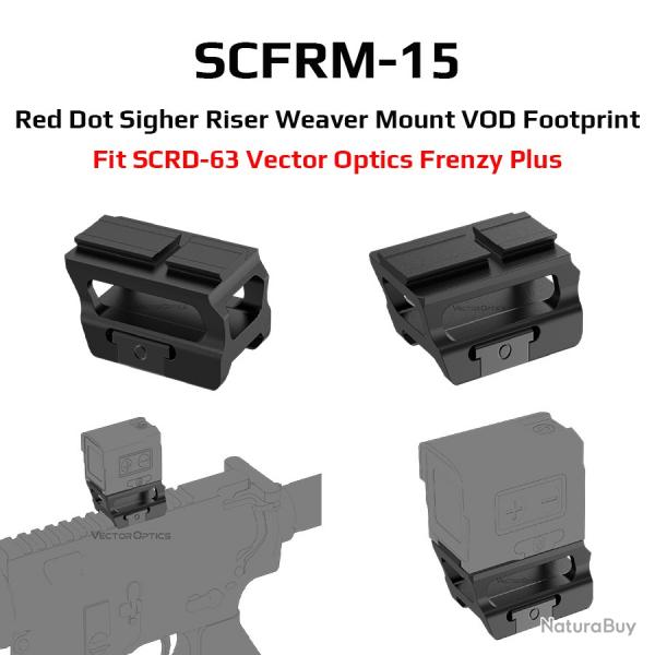 Victoptics-Red Dot Sight Mount, -**SCFRM-15