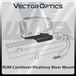 Support RUM Cantilever Picatinny Riser Modèle : SCPSM-01
